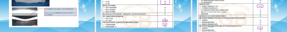 烤箱安规测试和结构要求培训.ppt