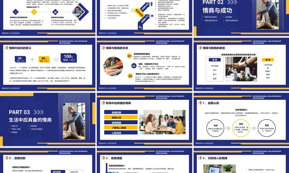 情商培养与人际关系管理情绪改善人际关系提高个人软实力PPT课件（带内容）.pptx