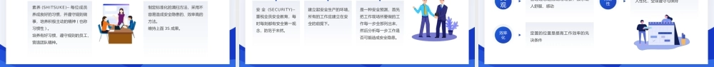 企业管理能力培训能力提升学习管理知识培训PPT课件（带内容）.pptx