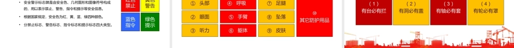全国安全生产月企业员工安全生产知识培训PPT课件（带内容）.pptx