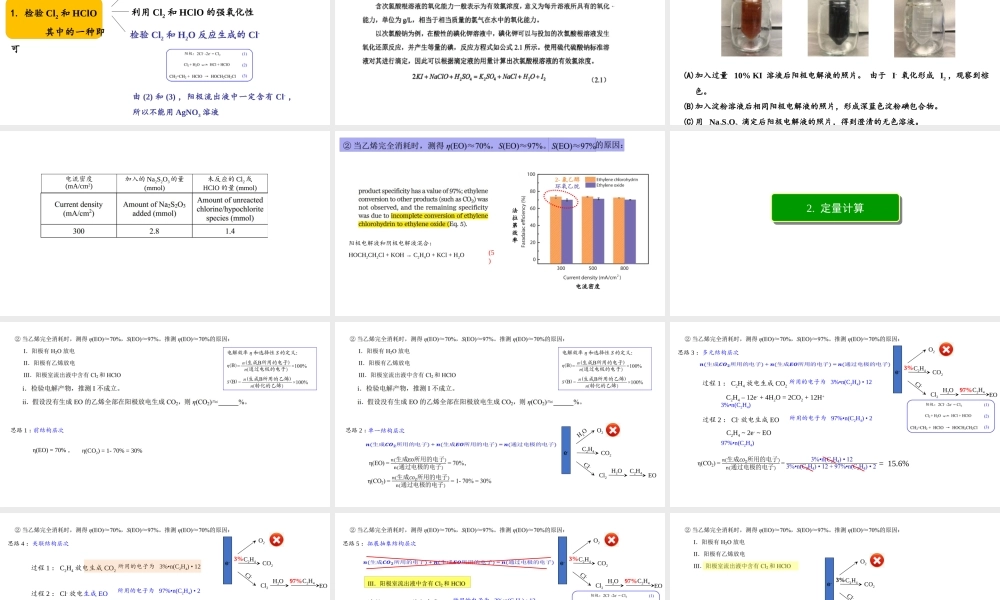 2021年高考（北京卷等级考）化学第15题分析.pptx