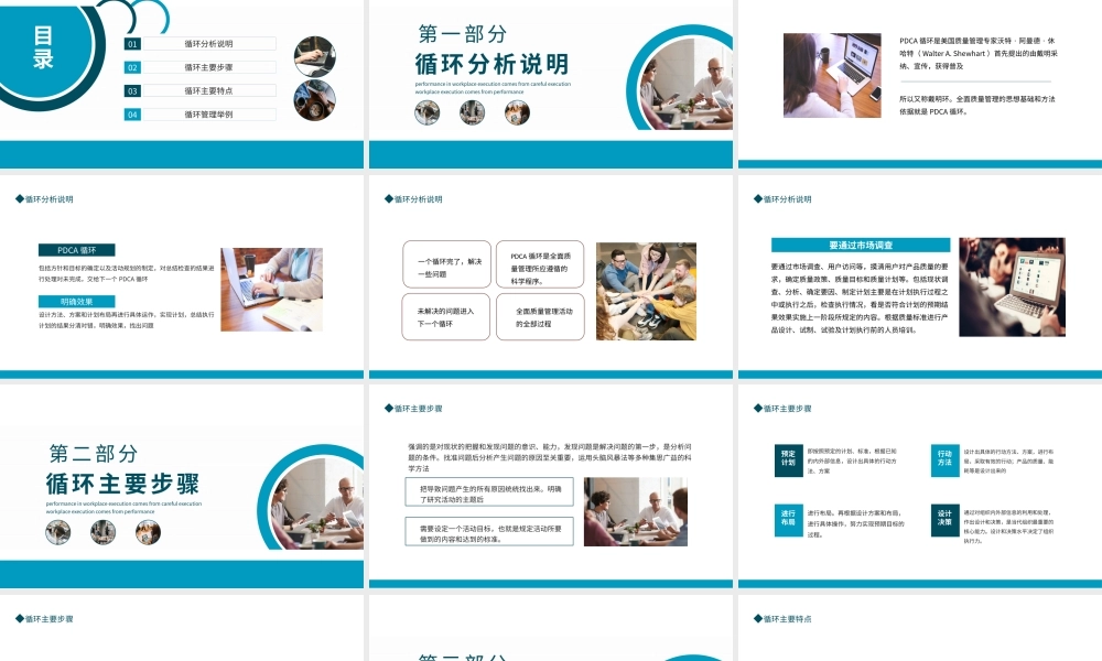 循环工作方法PDCA培训动态PPT课件（带内容）.pptx