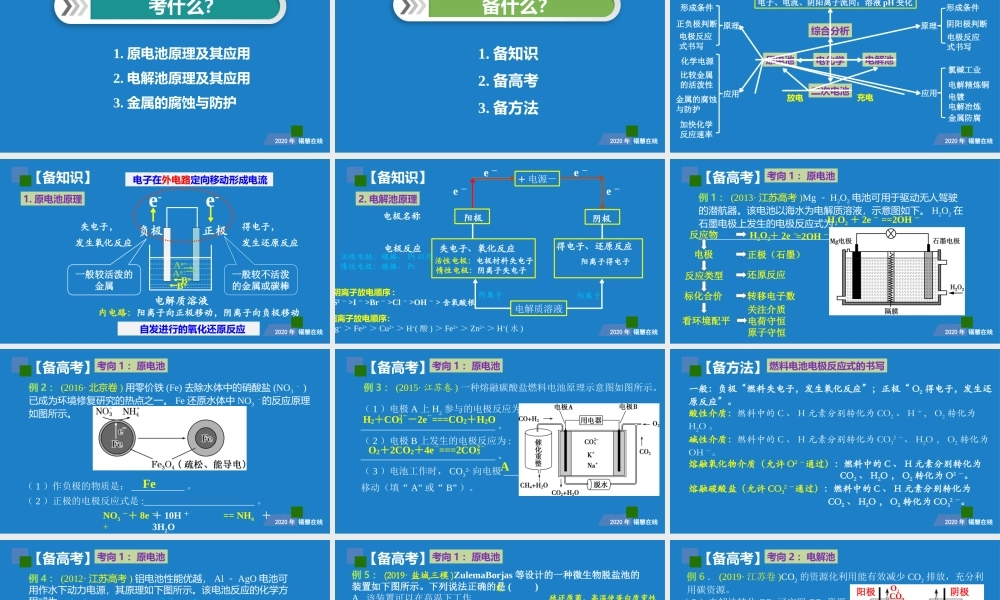 2022年高考化学微专题电化学的原理与应用.pptx