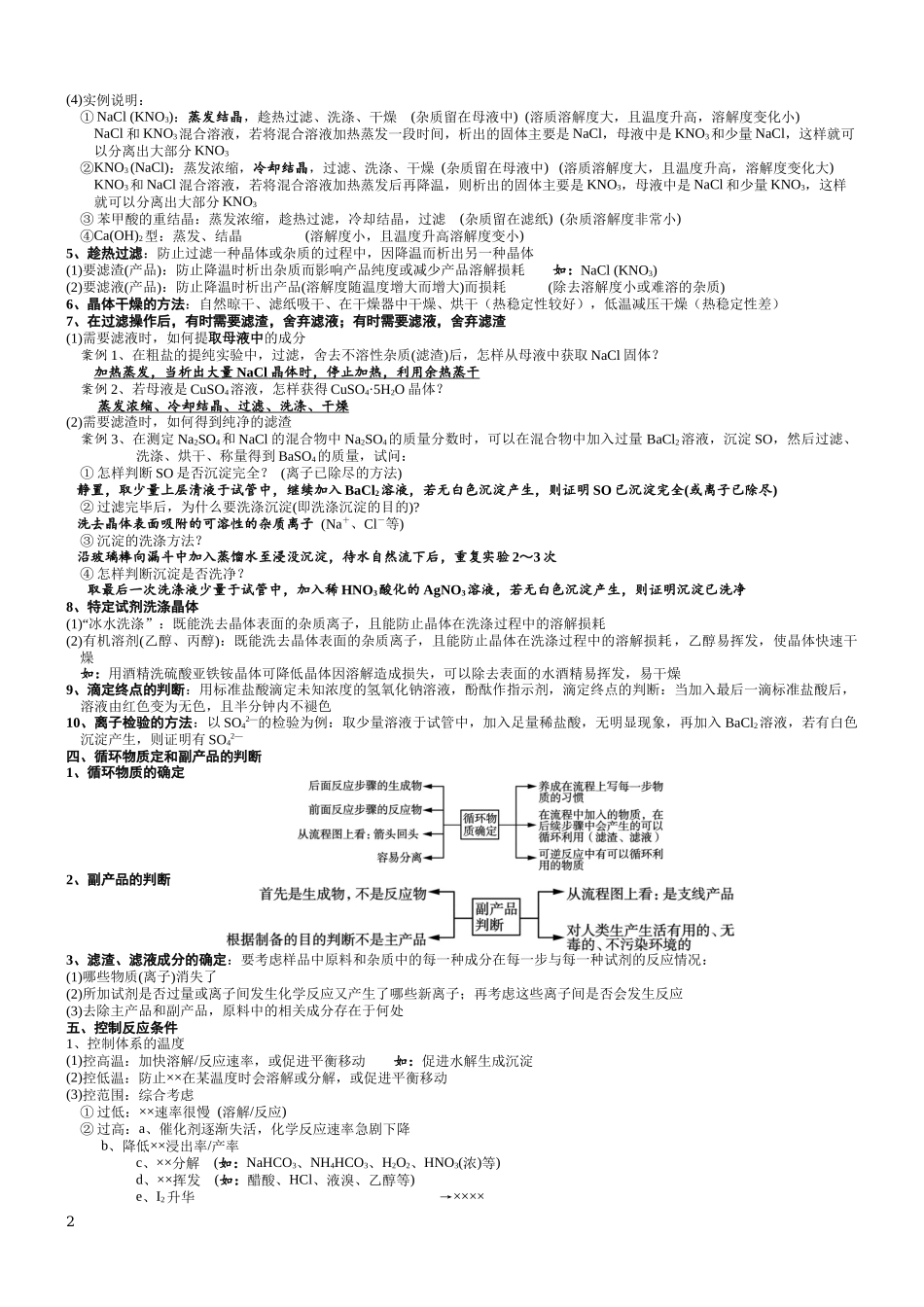 2021-2022年高考化学二轮复习工艺流程题《无机综合及工艺流程讲义》.docx_第2页