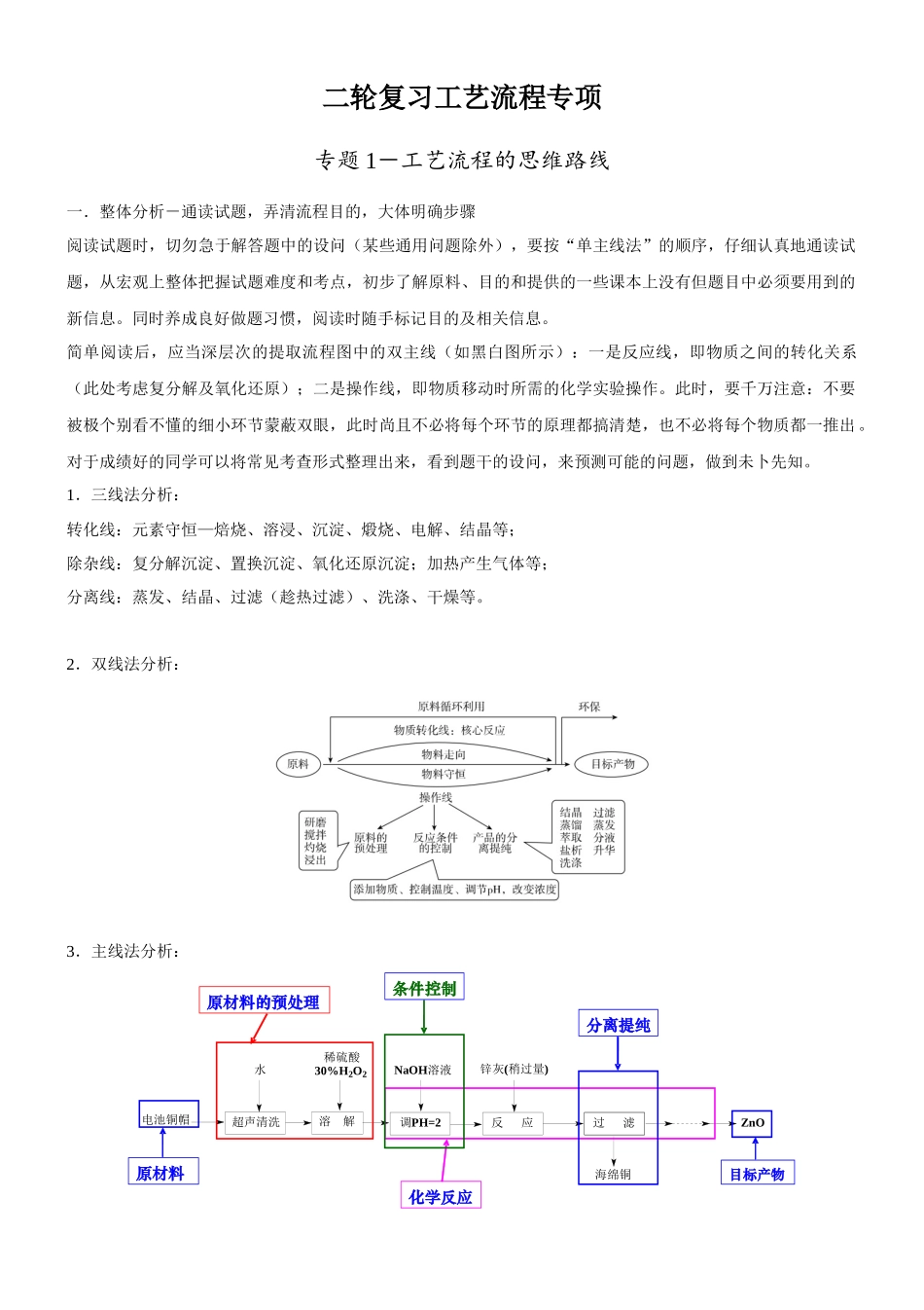 2021-2022年高考化学二轮复习专题《工艺流程的解题模型》.docx_第1页
