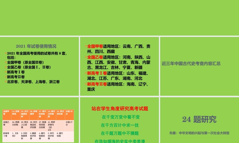 从2021年高考看全国甲卷中国古代史备考24题研究.pptx