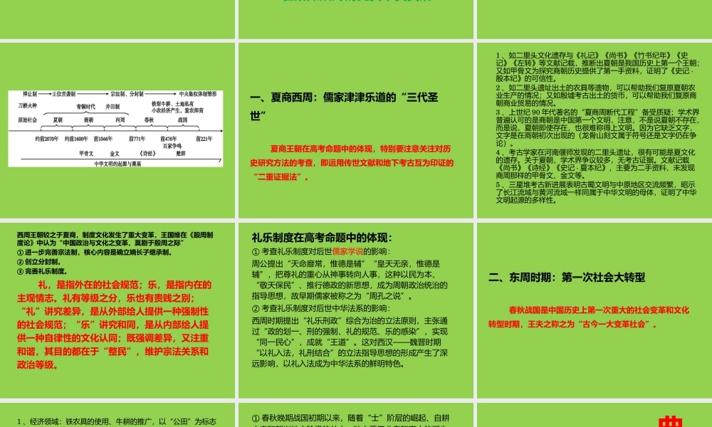 从2021年高考看全国甲卷中国古代史备考24题研究.pptx