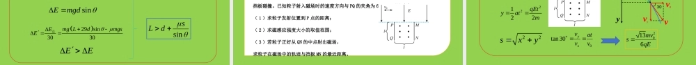 2021年高考全国甲卷物理试题分析.pptx