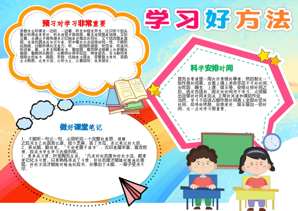 学习好方法小报好的学习方法A4手抄报.docx_第1页