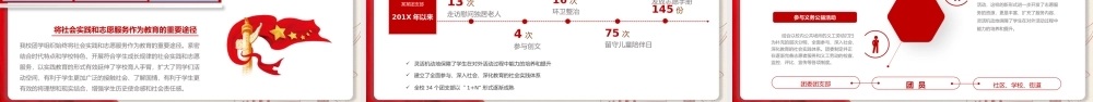 共青团团委团支部年终工作总结次年工作计划PPT课件（带内容）.pptx