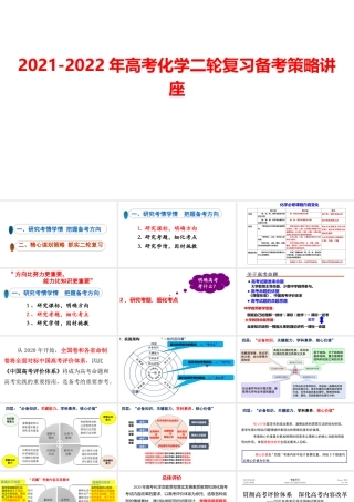 2021-2022年高考化学二轮复习备考策略讲座.pptx