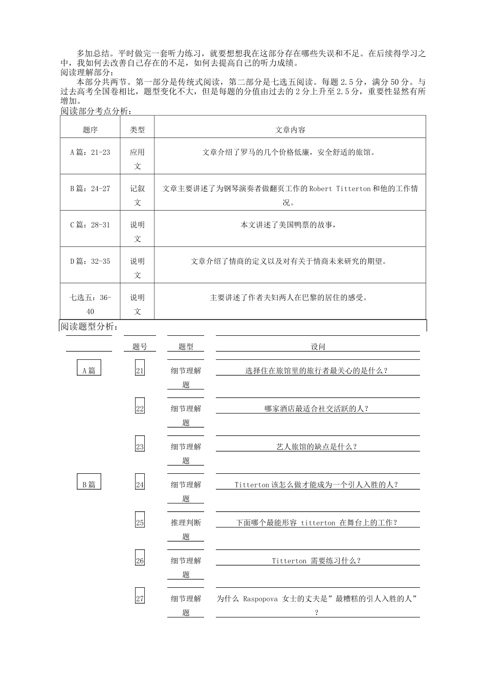 2021年高考英语试题分析及2022年备考建议.docx_第2页