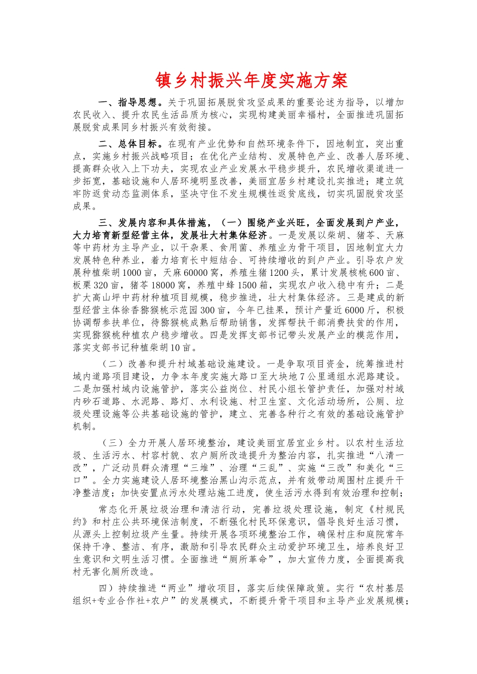 镇乡村振兴年度实施方案.docx_第1页
