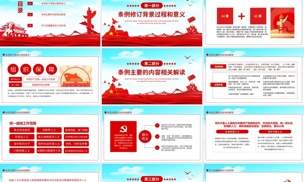 学习新修订的中国共产党统一战线工作条例PPT课件（带内容）.pptx