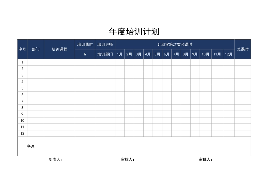人力资源员工培训管理系统.xlsx_第3页