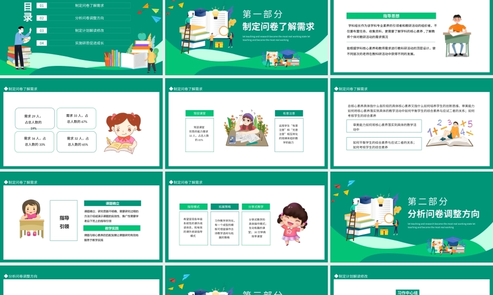 学习研思成长制定问卷的基础知识培训PPT课件（带内容）.pptx