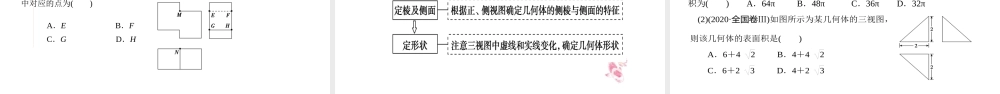 2022届高考数学二轮备考立体几何的复习策略.pptx