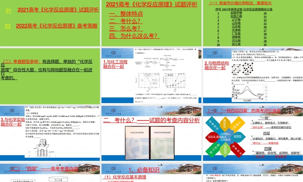 2021-2022年高考《化学反应原理》试题分析与复习策略.pptx