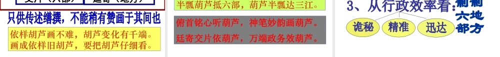 2022年高考历史教师讲座《一轮复习策略》.pptx