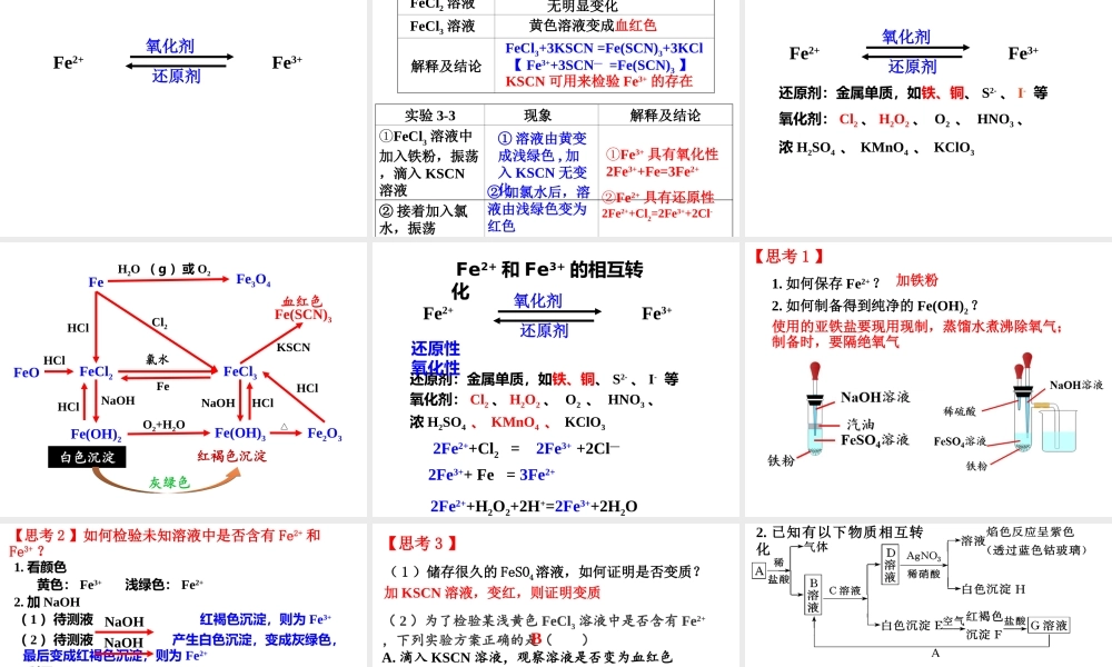 人教版高中化学新教材《铁及其化合物》课件.ppt