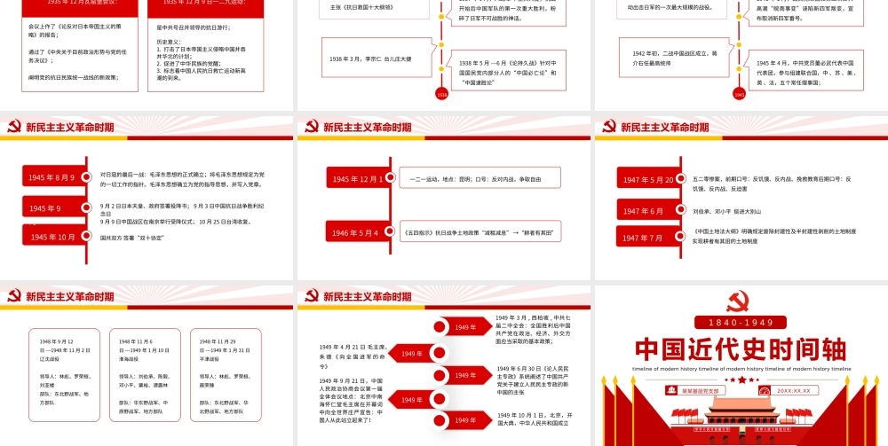 中国近代史时间轴动态PPT课件（带内容）.pptx