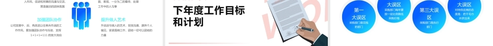 采购部年终总结-2021年度工作汇报2022工作计划PPT课件（带内容）.pptx