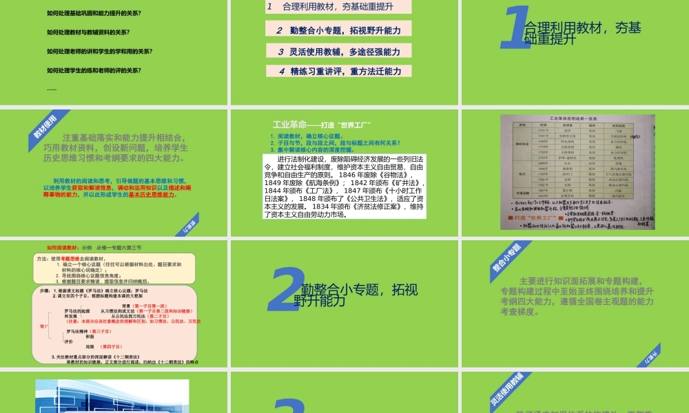 2022年高考历史有效复习讲座《教学创新与能力提升》.pptx