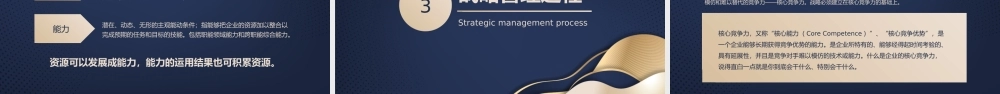 企业战略管理培训PPT课件（带内容）.pptx
