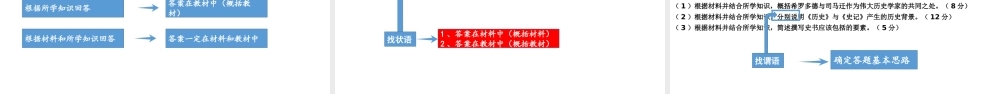 2022年高考历史复习备考策略.pptx