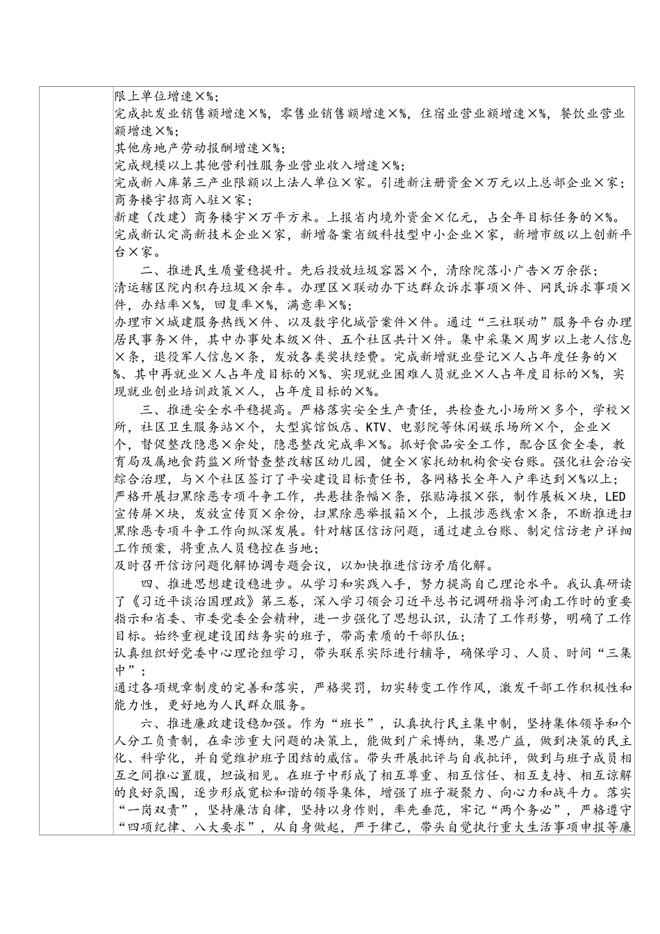 2021年度公务员考核登记表(书记).docx_第2页