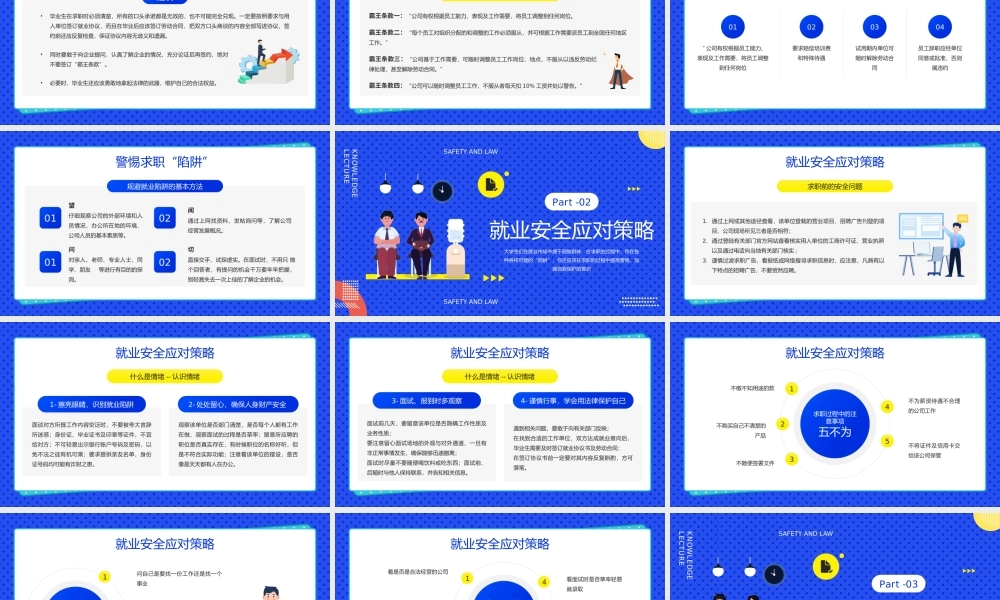 就业相关法律知识讲座培训PPT课件（带内容）.pptx