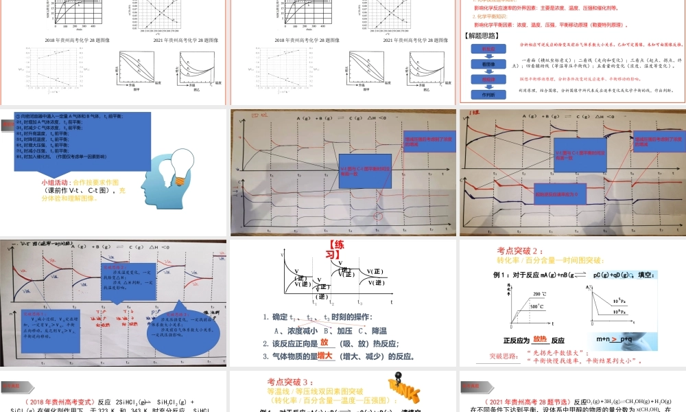 2022届高三化学平衡图像试题分析.pptx