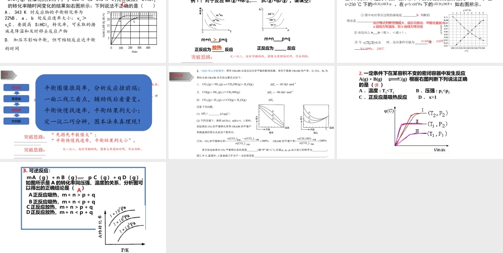 2022届高三化学平衡图像试题分析.pptx