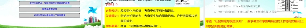 一核四层四翼高考评价体系下2022年高考化学二轮复习备考策略讲座.pptx
