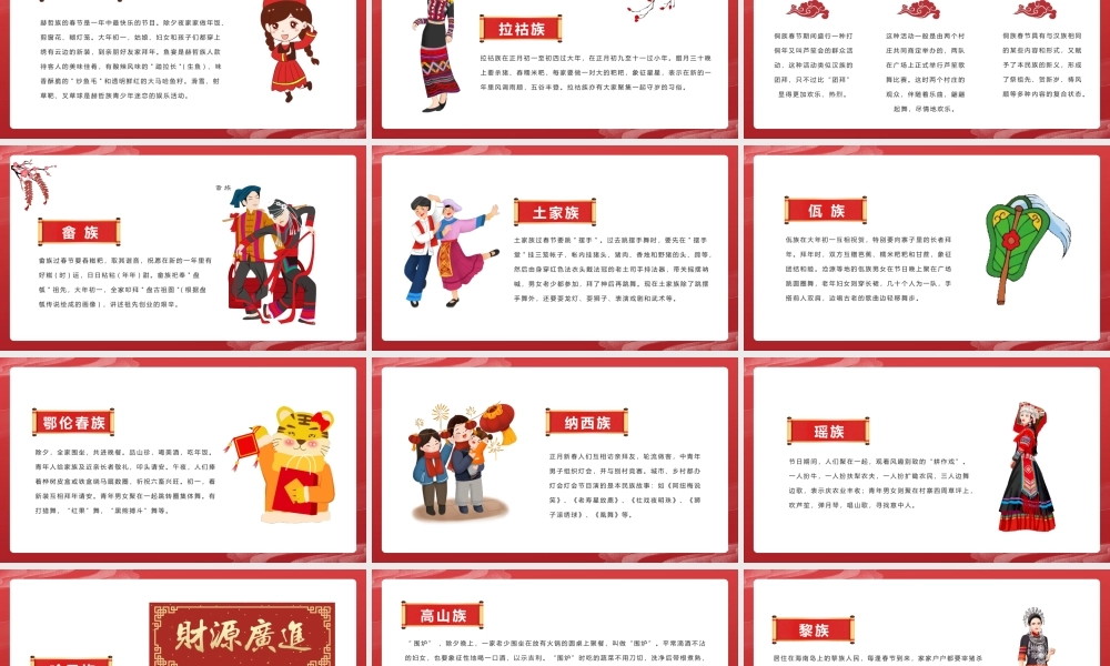 红色国潮少数民族春节习俗PPT模板.pptx