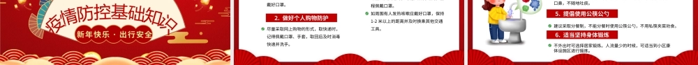 2022虎年春节安全主要事项主题班会PPT课件（带内容）.pptx