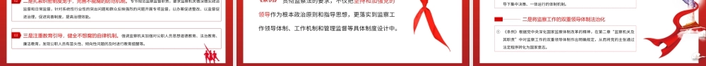 学习解读2021《监察法实施条例》PPT课件（带内容）.pptx