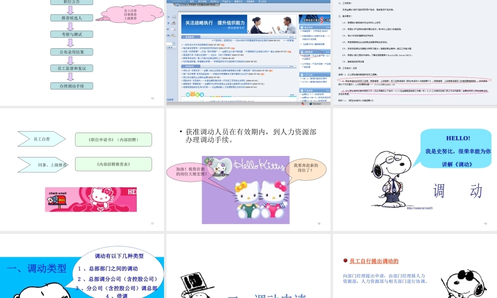 企业内部招聘与异动管理.ppt