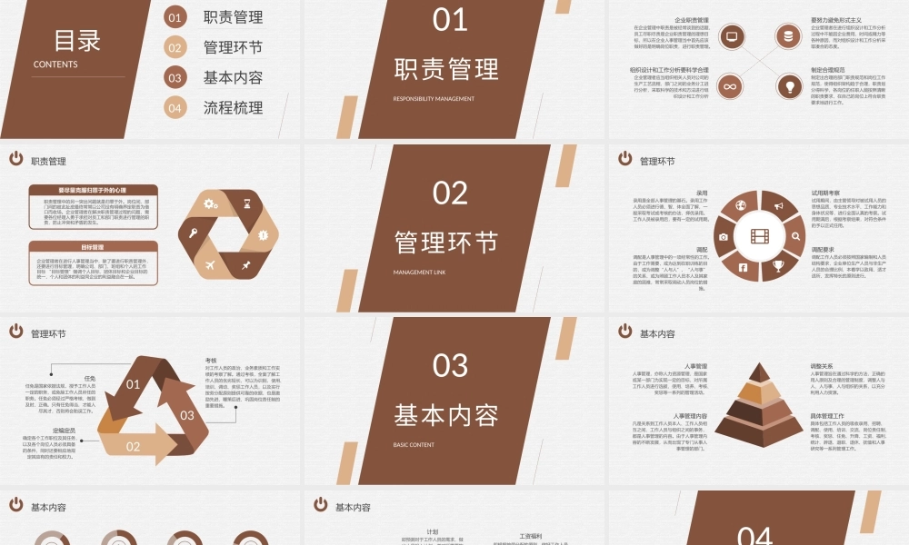 人事管理工作计划总结企业人事部门员工培训课件PPT模板.pptx