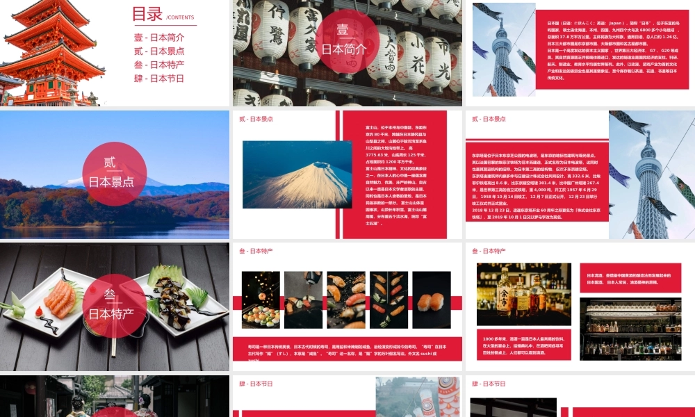 日本旅游介绍通用PPT课件（带内容）.pptx