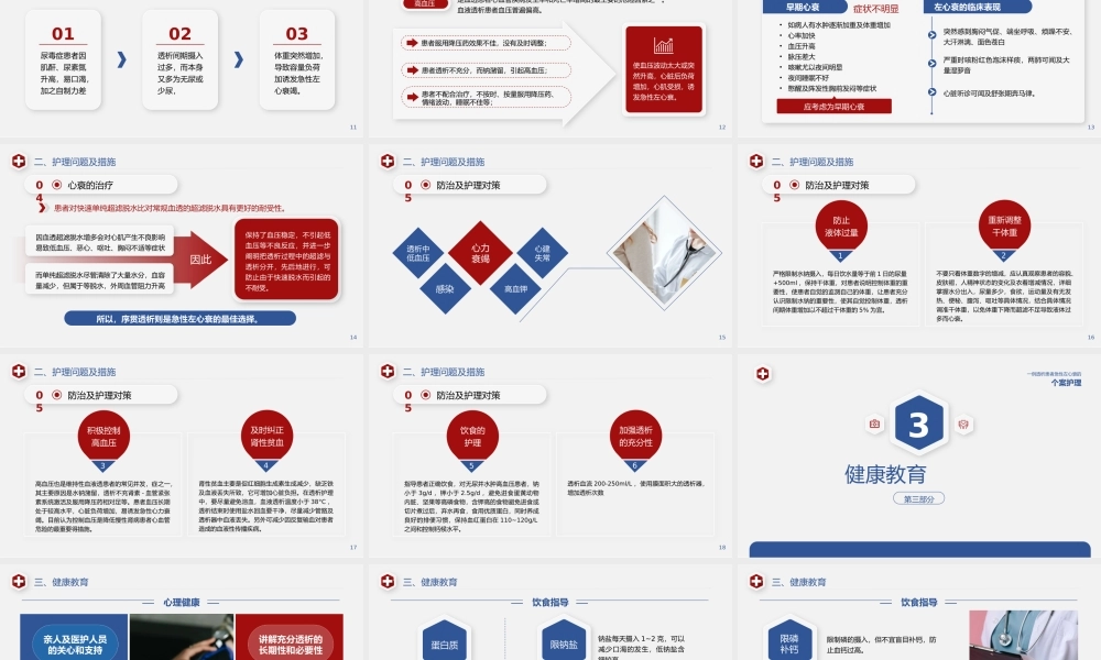 心衰病人个案护理医疗医学PPT课件（带内容）.pptx