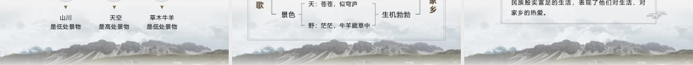 人教版语文二年级上册敕勒歌教学PPT课件（带内容）.pptx