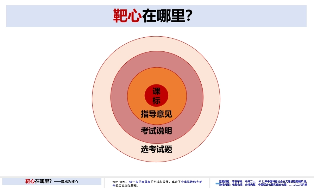 2022年高考历史二轮复习建议.pptx