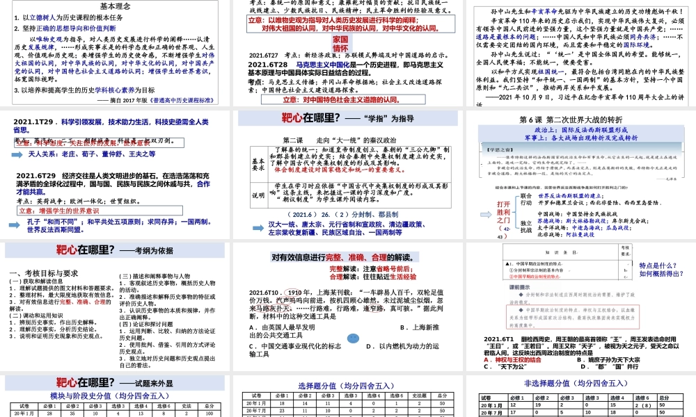 2022年高考历史二轮复习建议.pptx