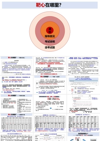 2022年高考历史二轮复习建议.pptx