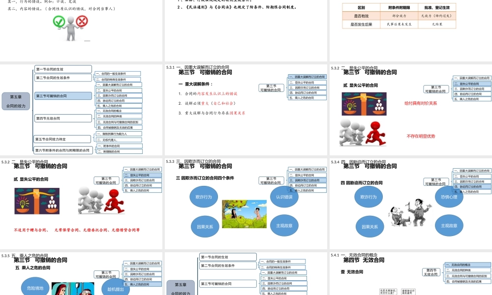 合同法精讲3.pptx
