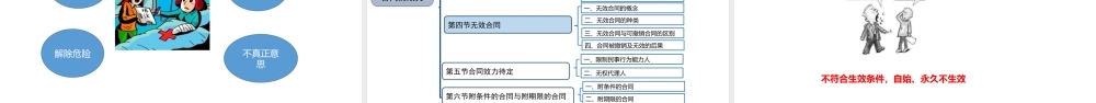 合同法精讲3.pptx