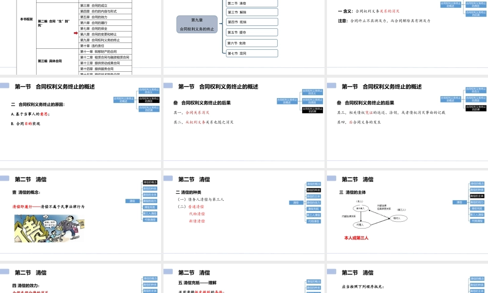 合同法精讲5.pptx