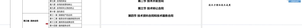 合同法精讲9.pptx