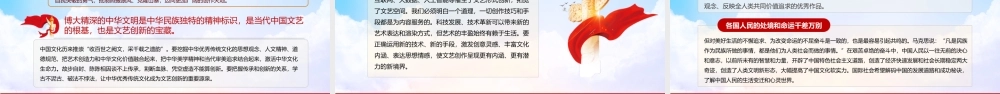 学习贯彻有关领导在中国文联十一大、中国作协十大开幕式的重要讲话精神PPT课件（带内容）.pptx